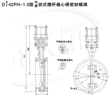 氣、液動(dòng)式擺桿偏心硬密封蝶閥